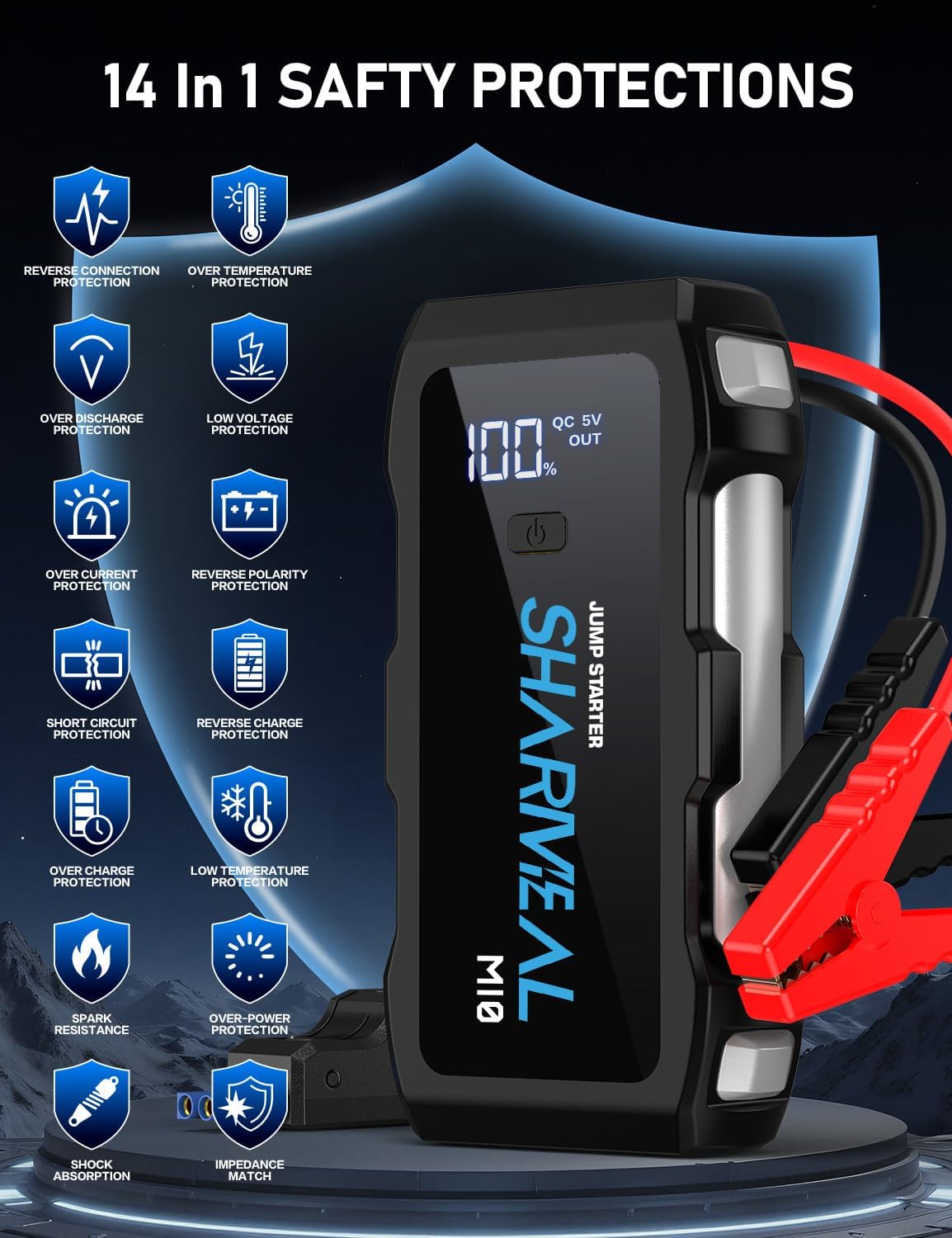 Jump Starter 5000A, 12V Car Battery Jump Starter with USB Quick Charge (Up to 10.0L Gas or 9.0L Diesel Engine), Battery Booster with 3 Modes Flashlight and Jumper Cable